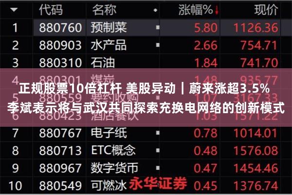 正规股票10倍杠杆 美股异动｜蔚来涨超3.5% 李斌表示将与武汉共同探索充换电网络的创新模式