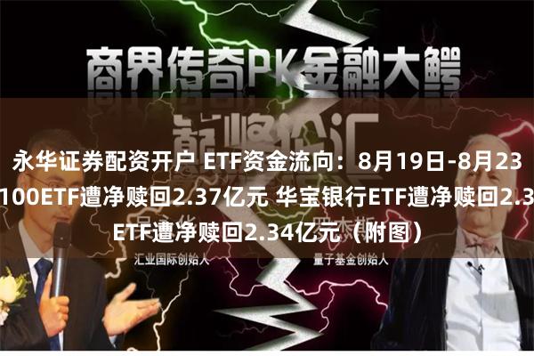 永华证券配资开户 ETF资金流向：8月19日-8月23日华夏创业板100ETF遭净赎回2.37亿元 华宝银行ETF遭净赎回2.34亿元（附图）