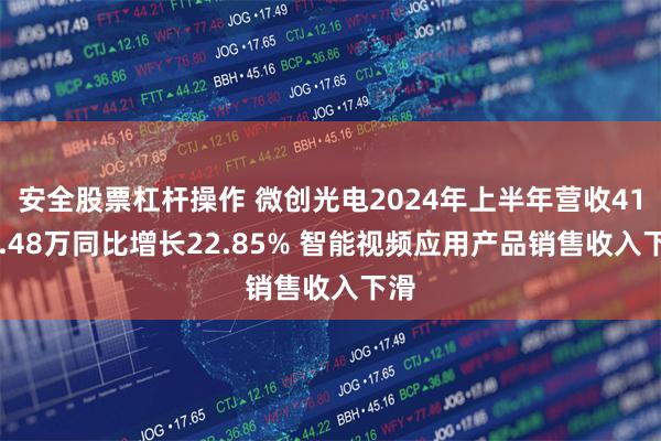 安全股票杠杆操作 微创光电2024年上半年营收4104.48万同比增长22.85% 智能视频应用产品销售收入下滑