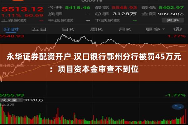 永华证券配资开户 汉口银行鄂州分行被罚45万元：项目资本金审查不到位